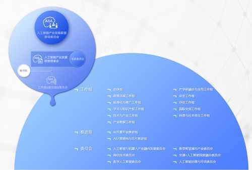 綠城信息加入中國人工智能產(chǎn)業(yè)發(fā)展聯(lián)盟，加速人工智能應用軟件開發(fā)創(chuàng)新